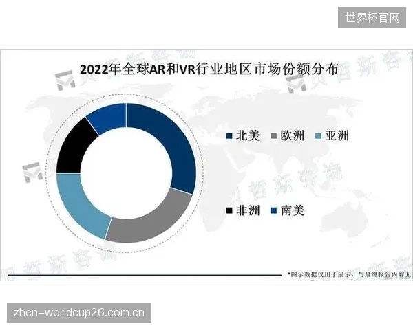 部分转播商热衷于AR、VR等概念性应用,却在最基础的直播稳定性和画质上频出问题,这是本末倒置 部分转播商热衷于AR、VR等概念性应用,却在最基础的直播稳定性和画质上频出问题,这是本末倒置